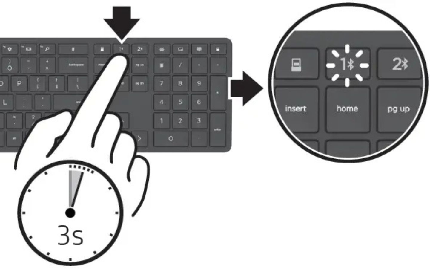 Kết nối bàn phím bluetooth
