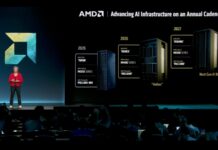 AMD hé lộ kế hoạch năm 2027 để cạnh tranh thị trường chip AI AMD hé lộ kế hoạch năm 2027 để cạnh tranh thị trường chip AI