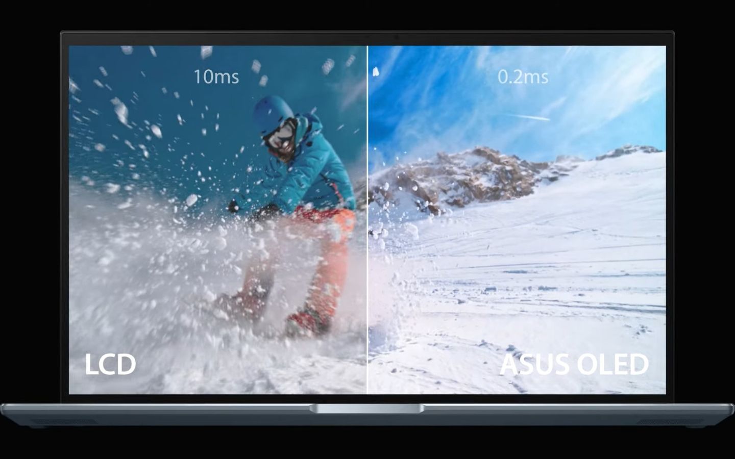 Tốc độ phản hồi tức thời trong 10 ms