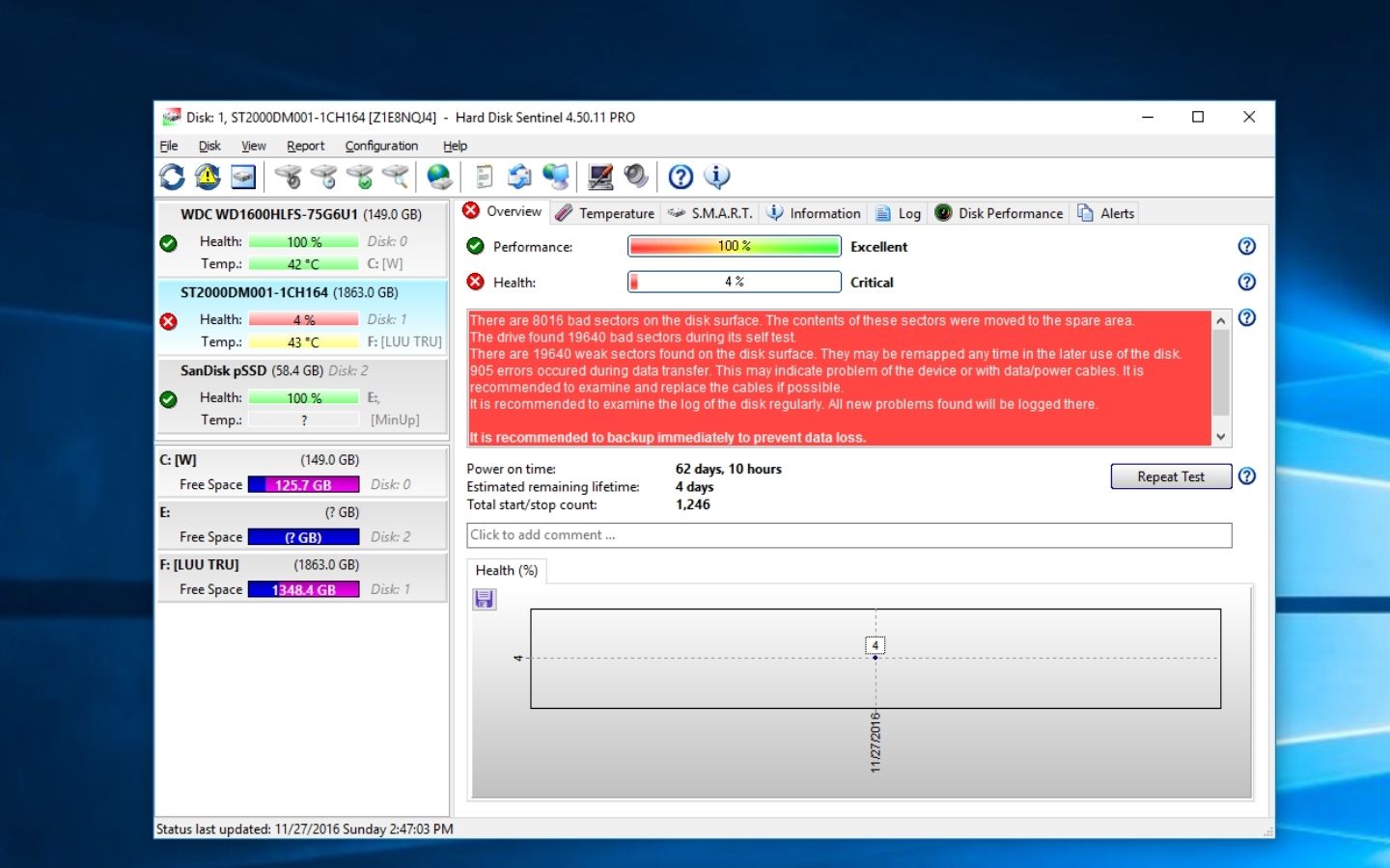 Dấu Hiệu Ổ Cứng Sắp Hỏng Và Cách Xử Lý Hiệu Quả 13 Người Dùng Nên Kiểm Tra Ổ Cứng Thường Xuyên Nhằm Theo Dõi Sức Khỏe Và Có Biện Pháp Khắc Phục Kịp Thời