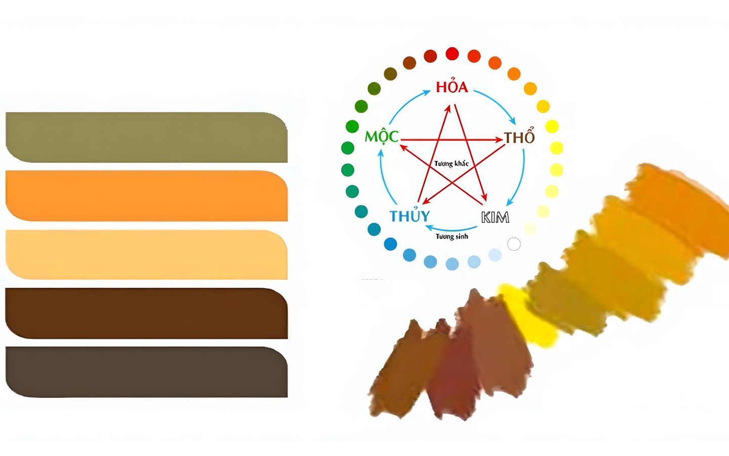 100+ Hình nền mệnh Kim may mắn, thu hút tài lộc cho nam, nữ 1 Mệnh Kim hợp với các màu bản mệnh là trắng, xám, bạc, ghi và các màu tương sinh thuộc hành Thổ như vàng, nâu đất