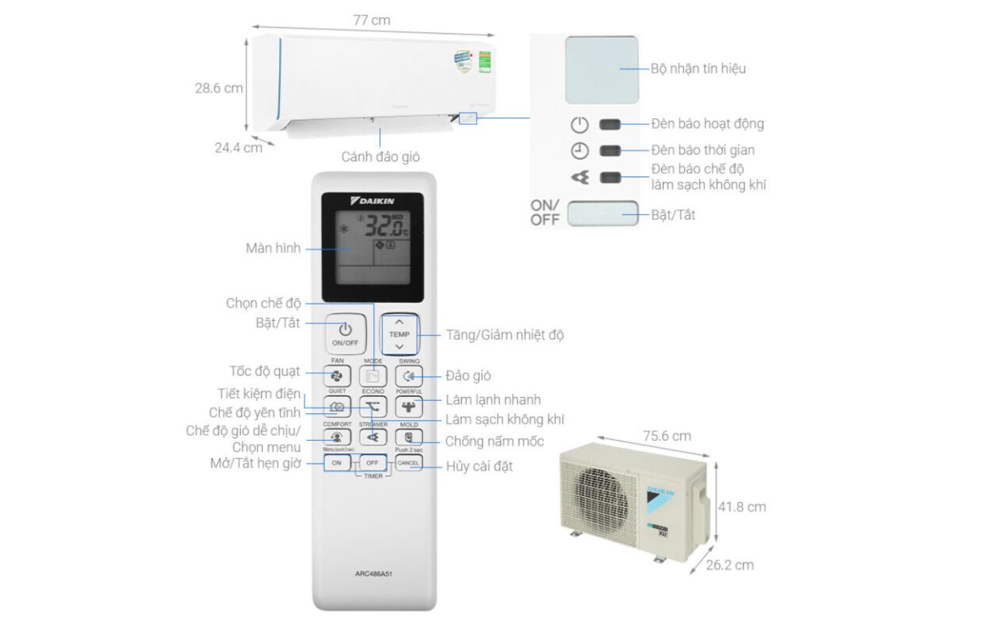 Cát nút điều chỉnh tốc độ và hướng gió trên remote Daikin
