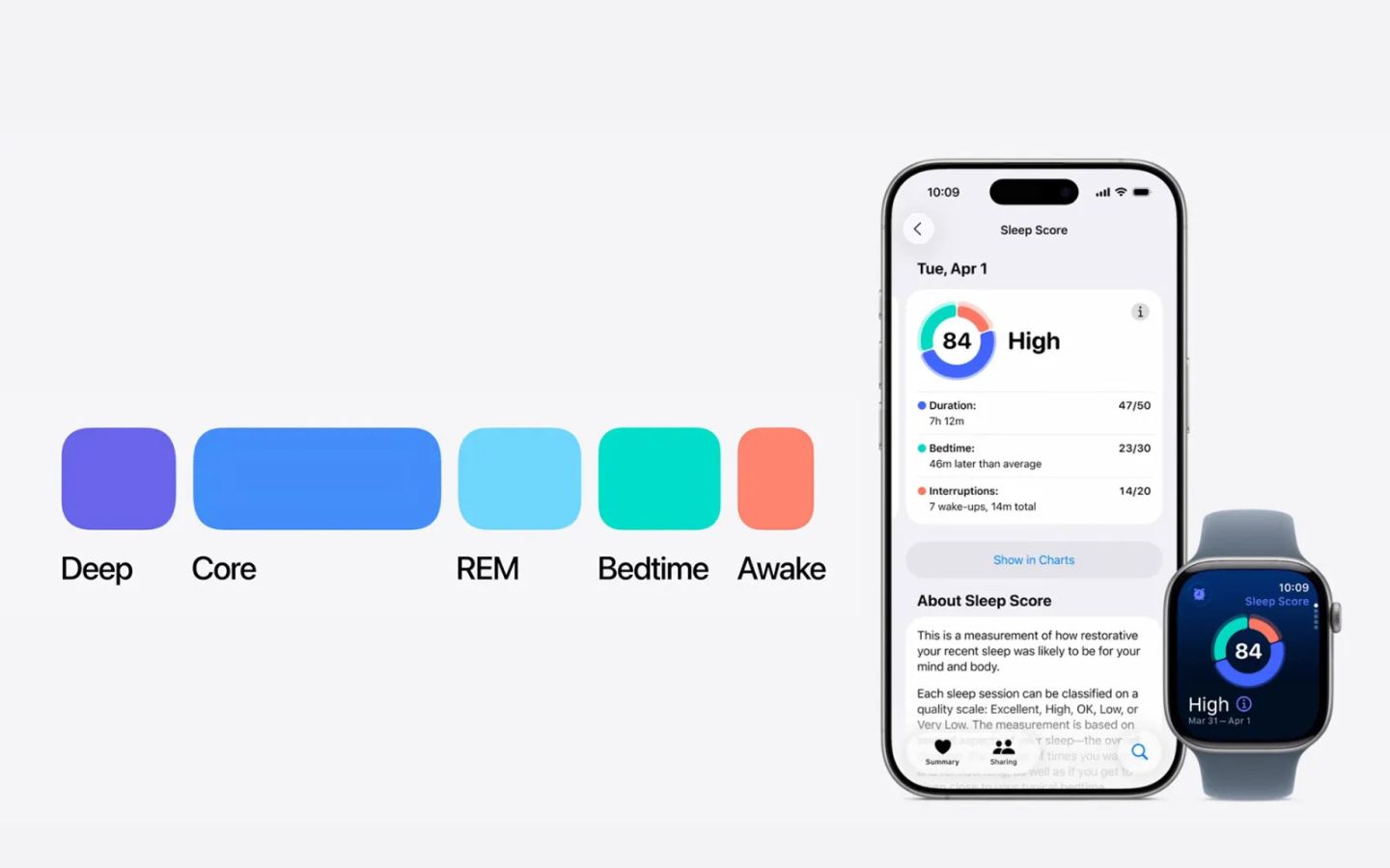 Tất tần tật về iOS 26.2 beta 1: Có gì mới, hỗ trợ iPhone nào? 3 Bổ sung thêm tính năng Sleep Score