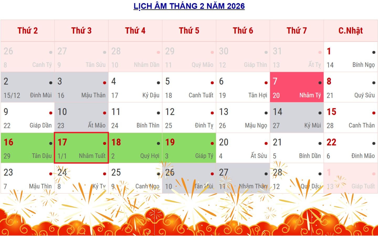 Mùng 1 Tết 2026 là ngày mấy dương lịch? Lịch nghỉ Tết Âm 2026 chi tiết 1 Mùng 1 Tết 2026 là ngày 17/02 Dương lịch
