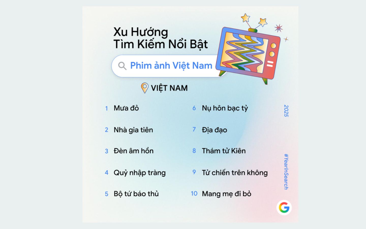 Nội dung thuần Việt giữ sức hút trên bảng xếp hạng