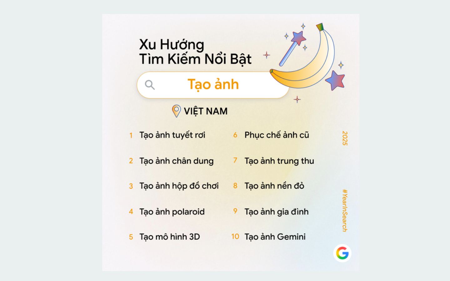 AI trở thành công cụ sáng tạo quen thuộc