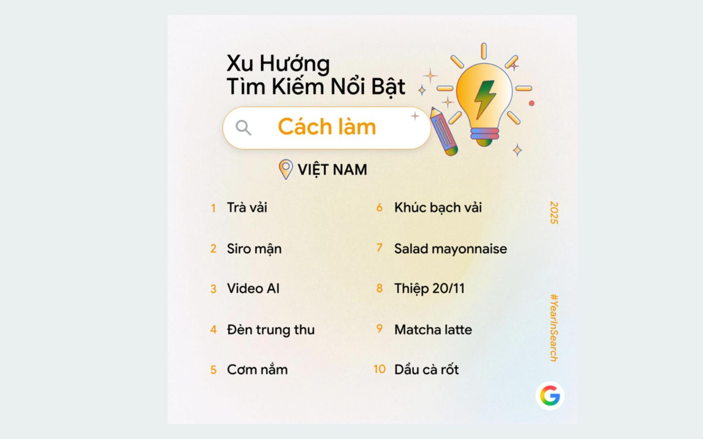 Ẩm thực, thủ công và video AI dẫn đầu xu hướng