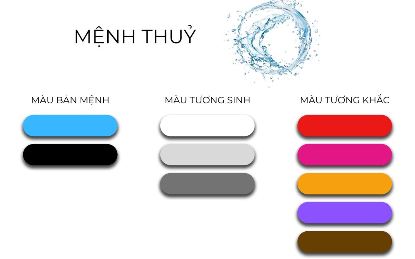 Người mệnh Thủy hợp nhất với các màu trắng, bạc, ánh kim, xanh dương và đen