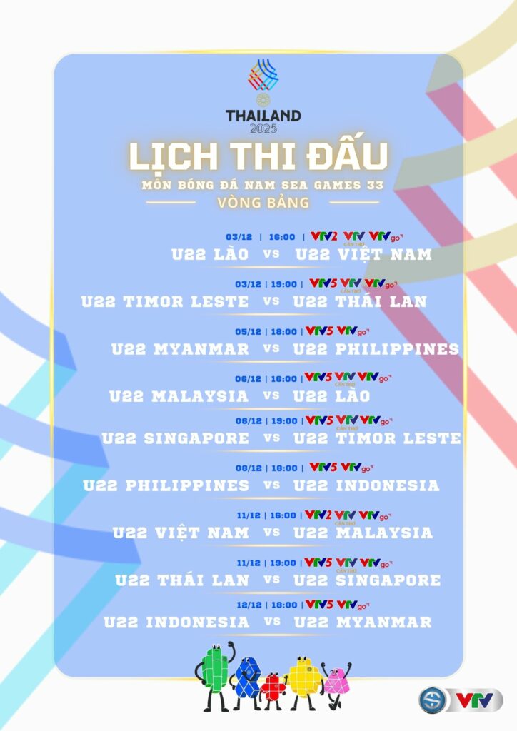 Lịch thi đấu bóng đá nam Sea Games 33 chi tiết nhất