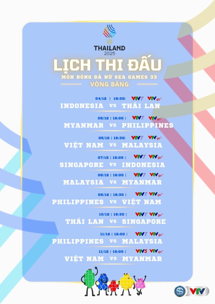 Lịch thi đấu Sea Games 33 bóng đá nữ Việt Nam