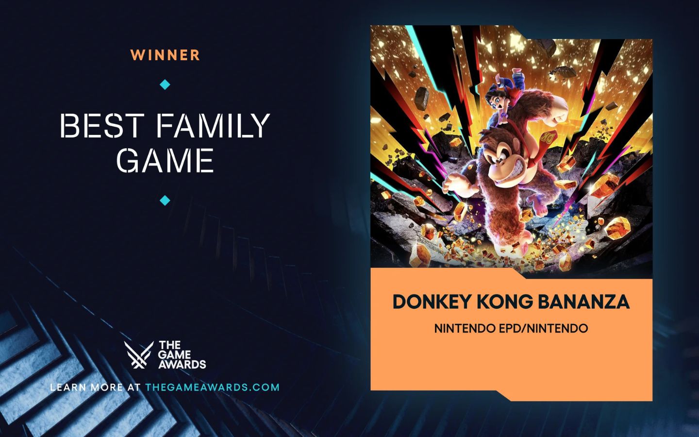 Donkey Kong Bananza giành giải Game gia đình hay nhất