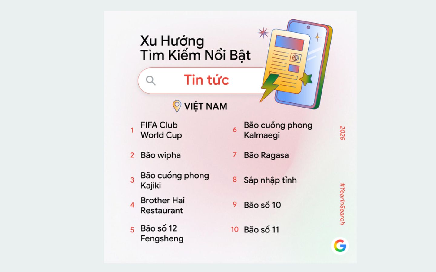 Thời tiết và thiên tai vẫn là tâm điểm tìm kiếm
