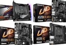 Gigabyte tung loạt bo mạch chủ AM4 DDR4 mới giữa lúc giá RAM DDR5 tăng cao Bốn mẫu bo mạch chủ AM4 mới, gồm hai mẫu dùng chipset A520 và hai mẫu dùng chipset B550