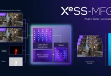 Intel công bố bộ công cụ phát triển XeSS 3.0 chính thức Intel công bố bộ công cụ phát triển XeSS 3.0 chính thức
