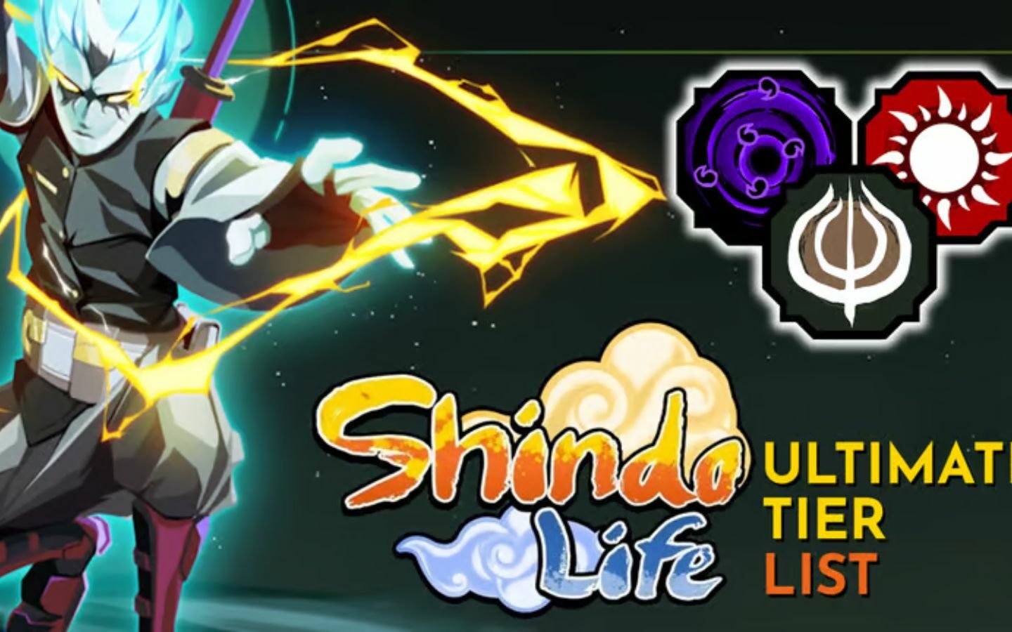 full code shindo life moi nhat 4