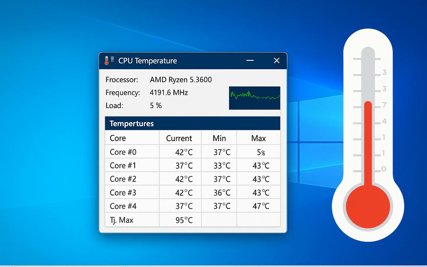 Thay keo tản nhiệt giúp CPU giảm nhiệt và hoạt động ổn định hơn