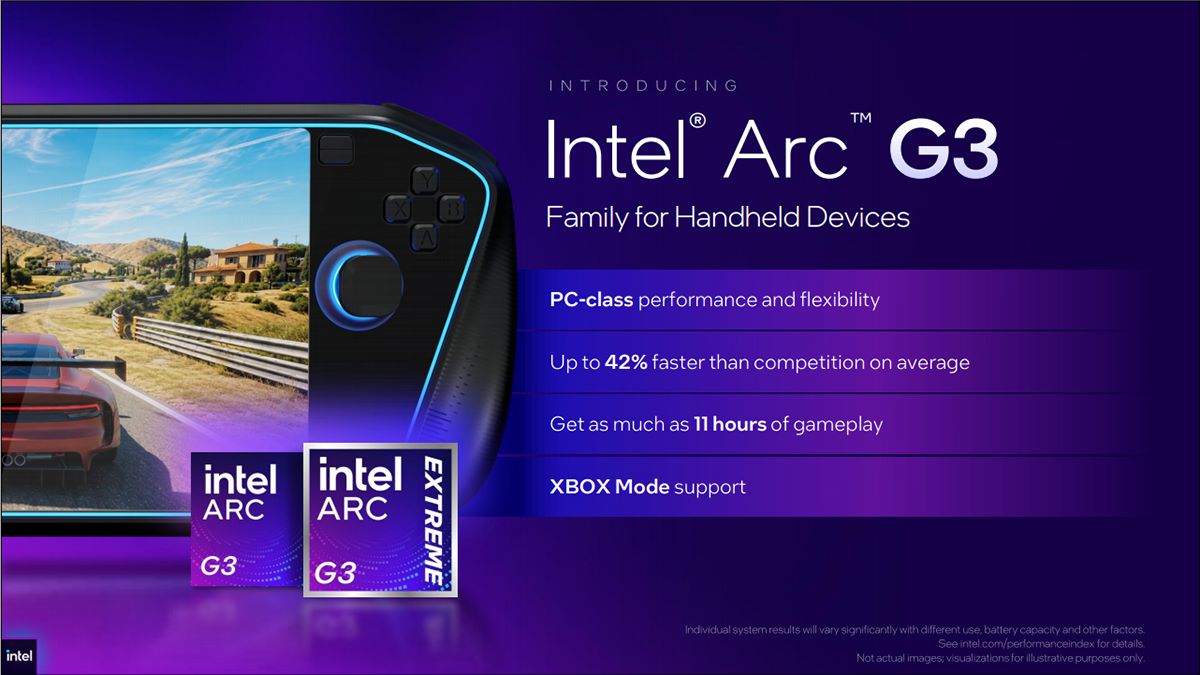 Arc G Series 3
