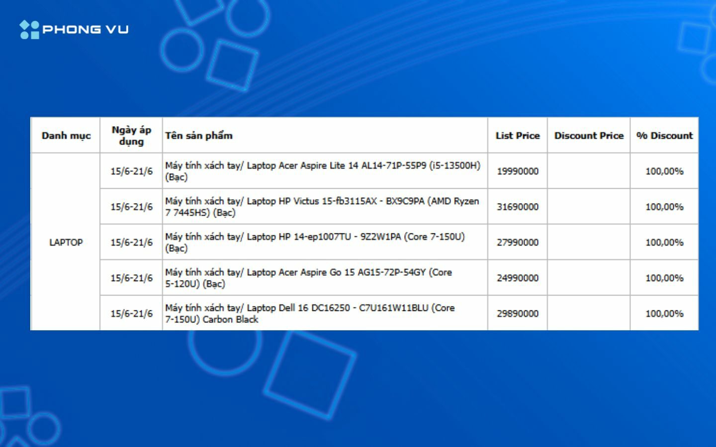 Săn deal sinh nhật Phong Vũ với hàng loạt sản phẩm giảm giá hấp dẫn 2 Ưu đãi laptop trong ngày sinh nhật Phong Vũ