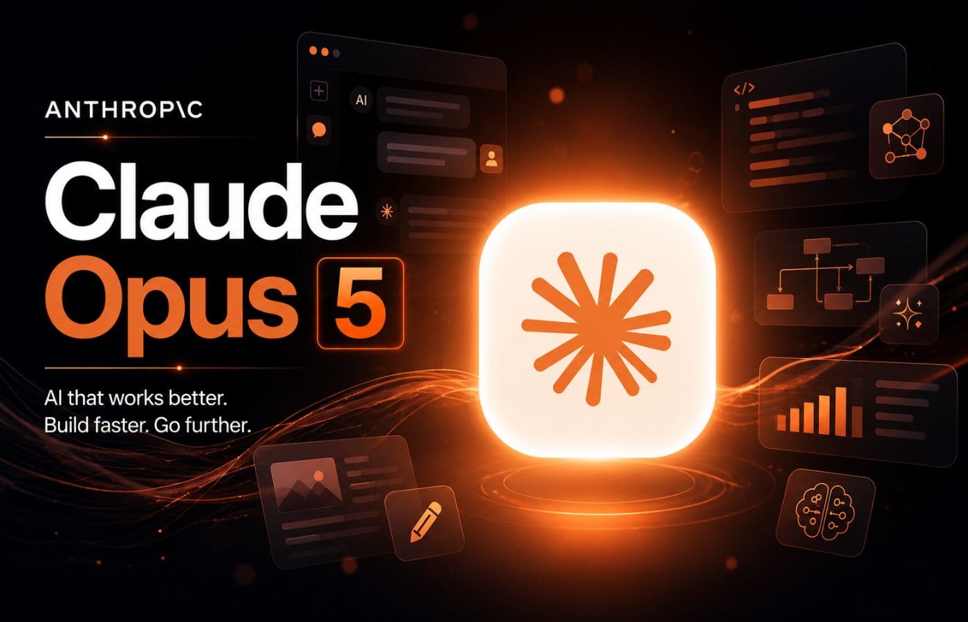 Anthropic ra mắt mô hình AI Claude Opus 5 giá rẻ (Nguồn: Internet)
