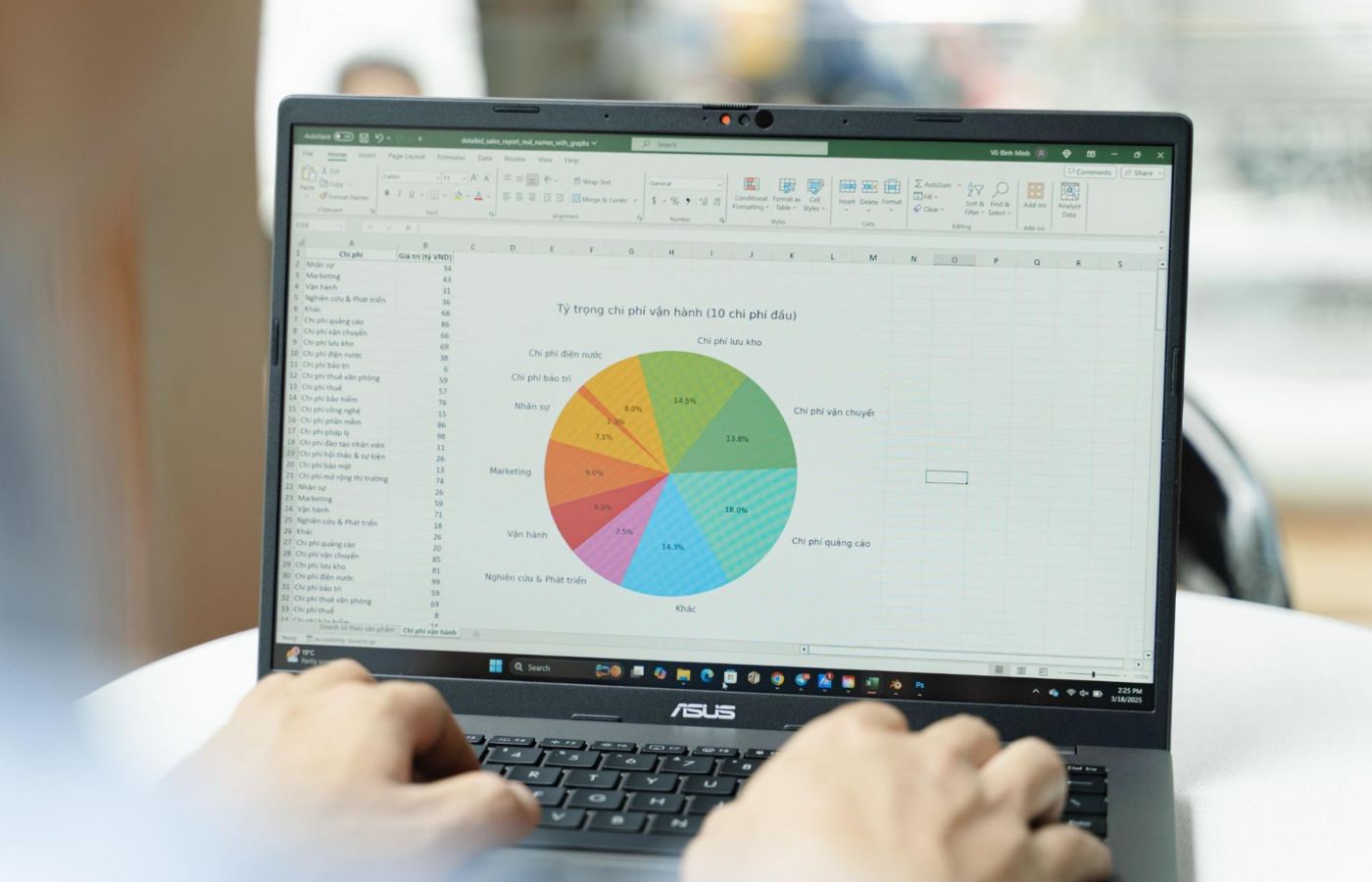 Đánh giá Vivobook S14 phù hợp với những ngành học nào?