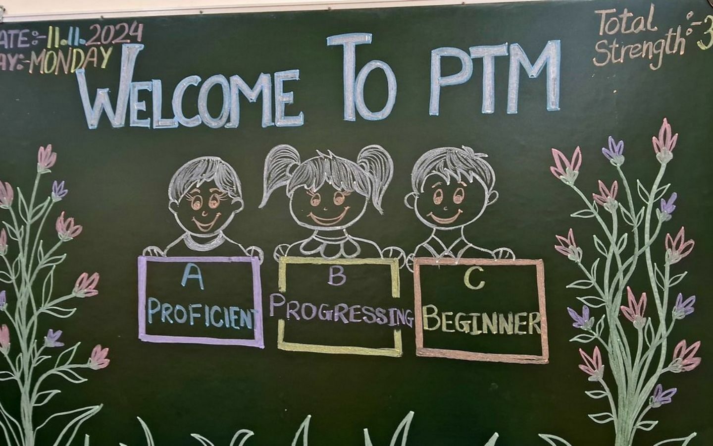 Top 10+ mẫu trang trí bảng Back To School nổi bật 2026 62 Gợi ý phong cách trang trí bảng lớp theo xu hướng Back to School 2026