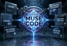 Meta ra mắt Muse Code: Coding Agent giá rẻ thách thức Claude Code và Codex Meta ra mắt Muse Code: Coding Agent giá rẻ thách thức Claude Code và Codex