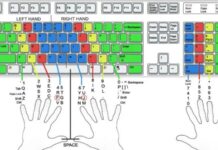 Top 12 phần mềm luyện gõ bàn phím online miễn phí tốt nhất 2026 phần mềm luyện gõ bàn phím