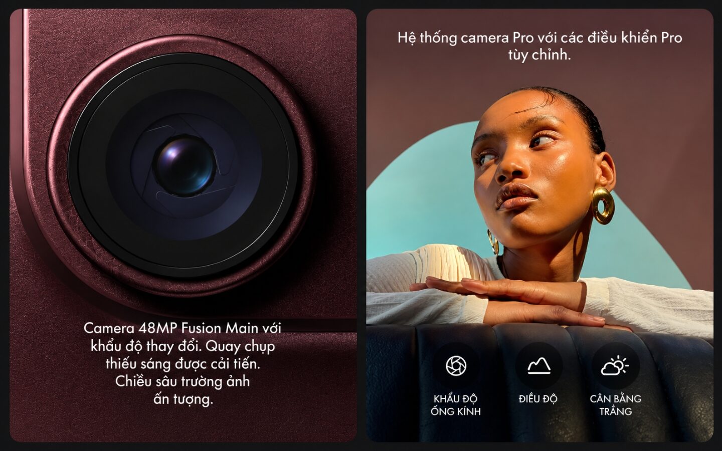 Hệ thống camera khẩu độ cải tiến