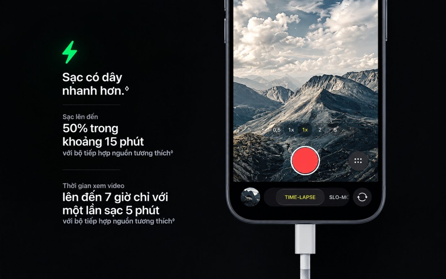 Thời lượng pin kỷ lục và Dynamic Island siêu gọn