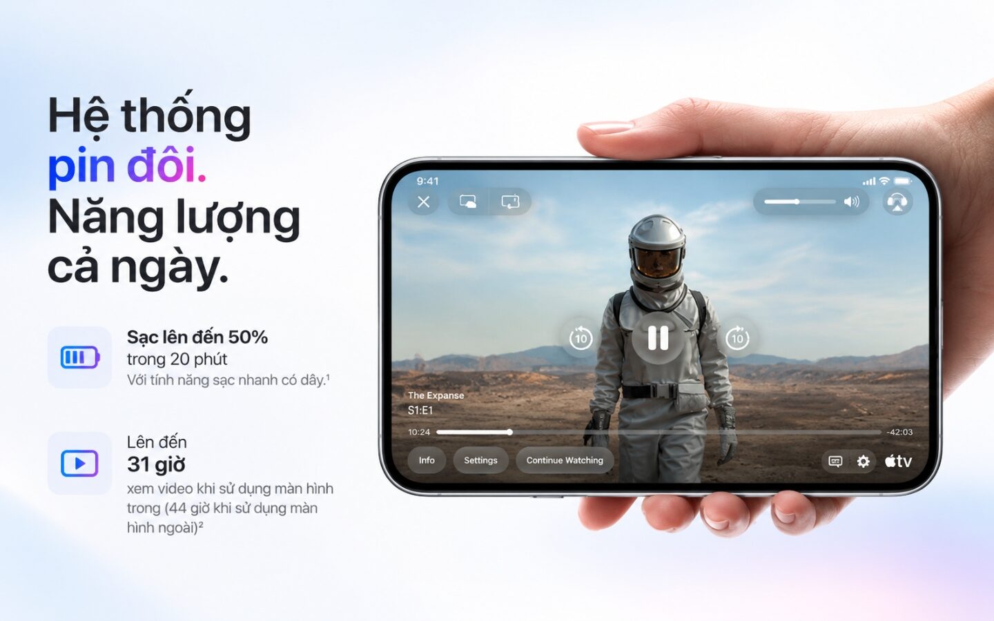 Thời lượng pin kỷ lục