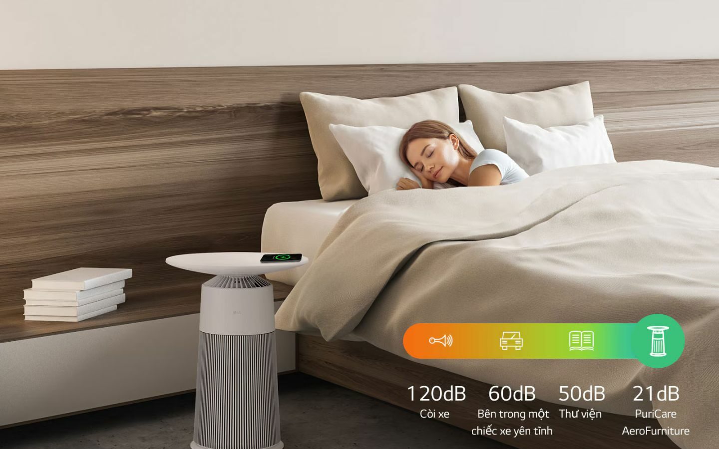 Hướng dẫn cách kết nối máy lọc không khí LG với điện thoại 6 Dễ dàng điều chỉnh tốc độ quạt của máy lọc không khí
