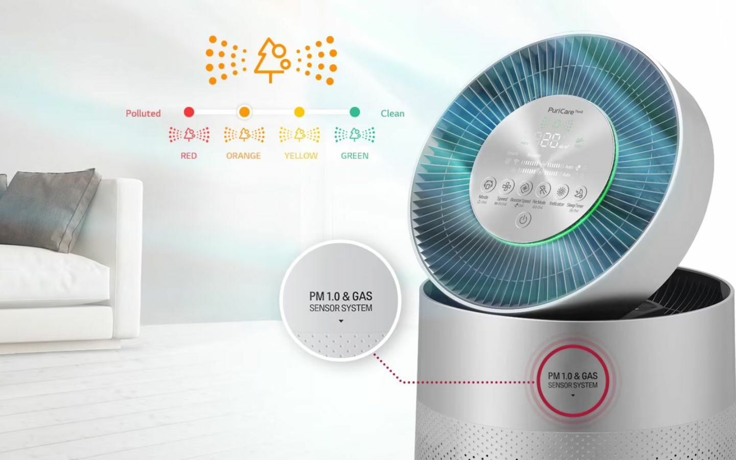 Hướng dẫn cách sử dụng máy lọc không khí LG chi tiết từ A–Z 4 Đèn Indicator hiển thị chất lượng không khí trên máy lọc không khí LG
