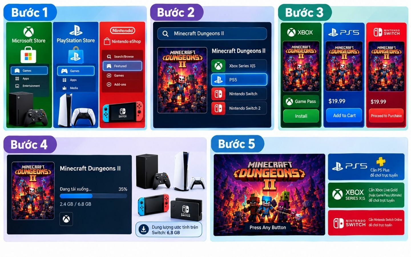 Minecraft Dungeons II: Hướng dẫn cách tải và chơi game chi tiết 9 Hướng dẫn cách tải Minecraft Dungeons II trên Console