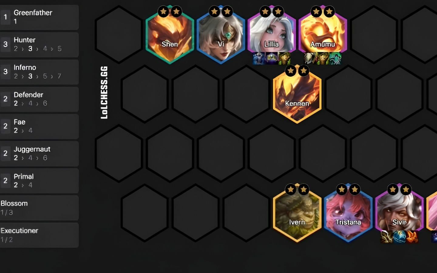 Top đội hình ĐTCL 18.3 giúp game thủ leo rank nhanh 8 Đội hình ĐTCL 18.3 mạnh cho game thủ tham khảo