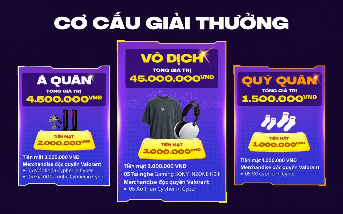 Giải đấu Valorant - Inzone Arena 2026 tại Phong Vũ 2 Cơ cấu giải thưởng giải đấu Valorant - Inzone Arena 2026