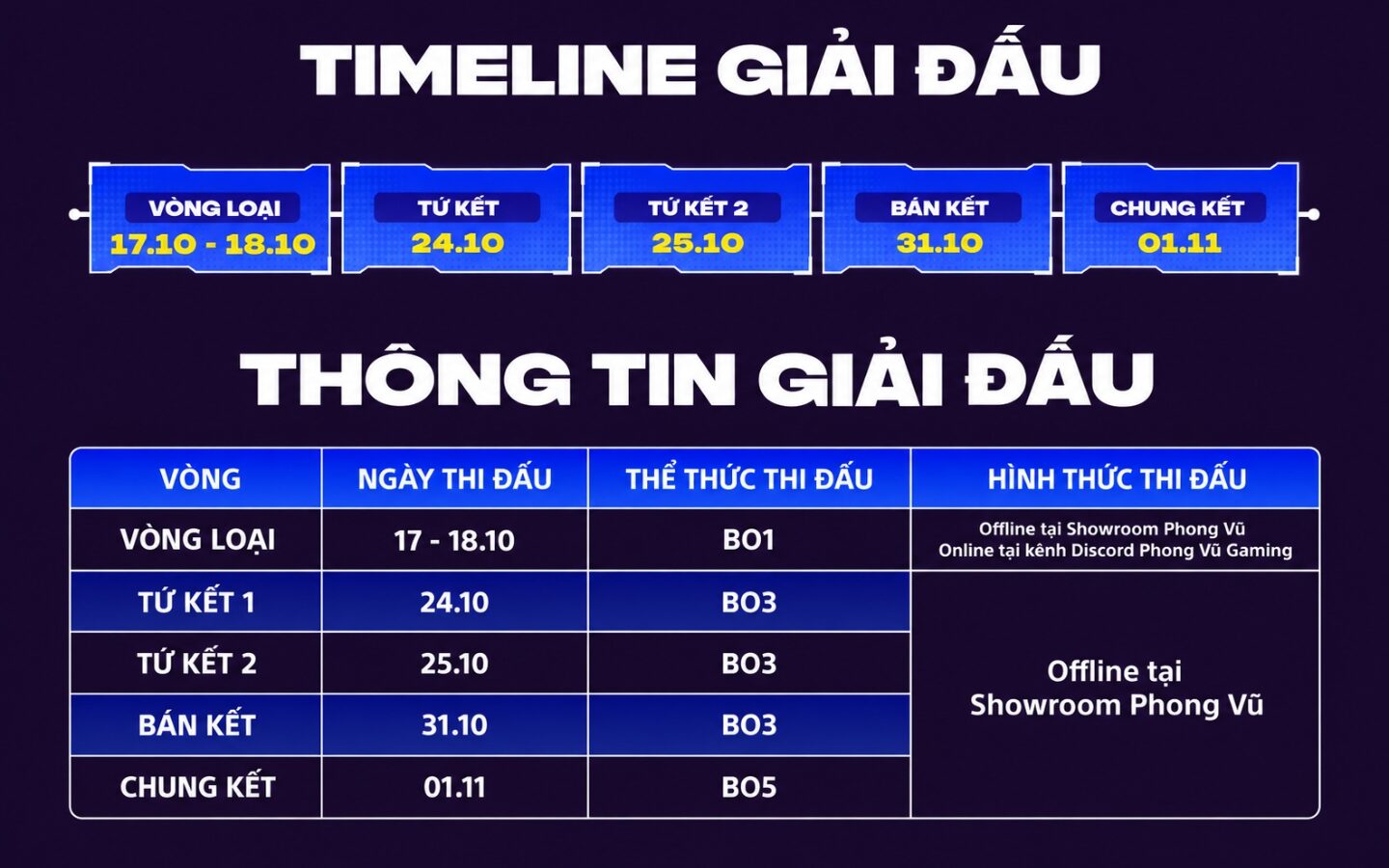 Giải đấu Valorant - Inzone Arena 2026 tại Phong Vũ 3 Lịch thi đấu Valorant tại Phong Vũ
