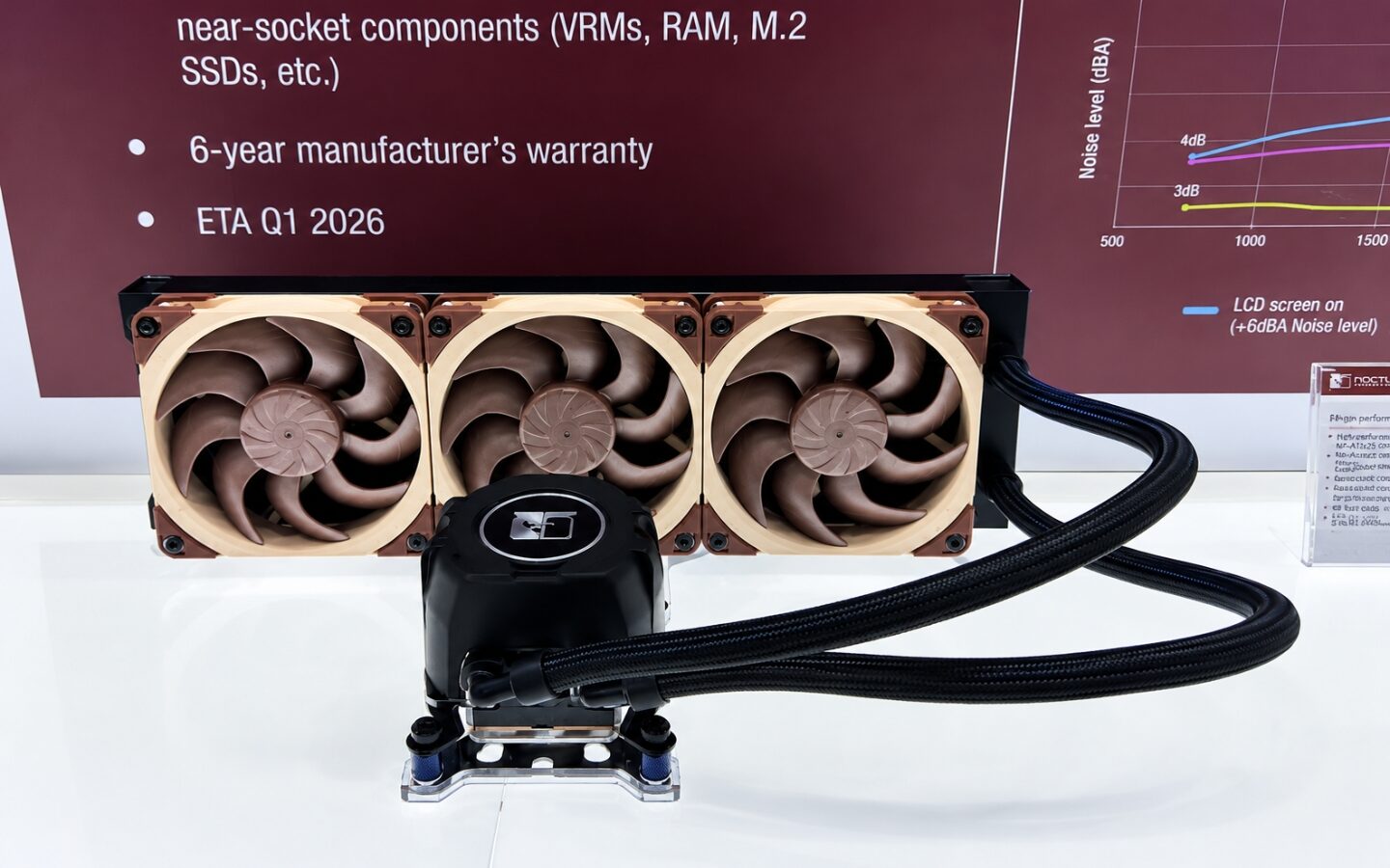 Noctua hợp tác Forced Physics phát triển hệ thống tản nhiệt khí 2000W cho PC 2 Tản nhiệt vi kênh JouleForce gặp hạn chế về áp suất và tiếng ồn (Nguồn: Internet)
