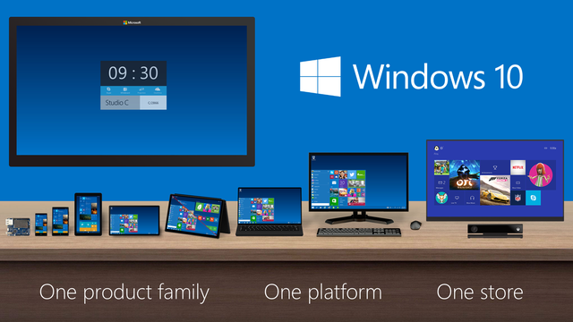 Windows 10 Pro - Nhanh hơn, mạnh hơn, chính xác hơn.