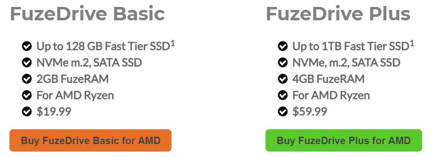 AMD StoreMI FuzeDrive
