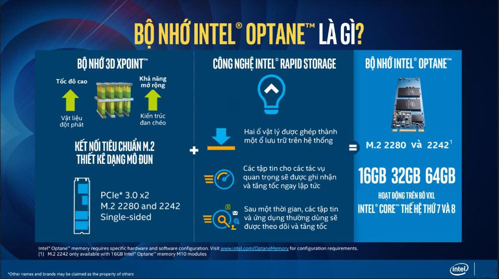 Intel Optane là gì