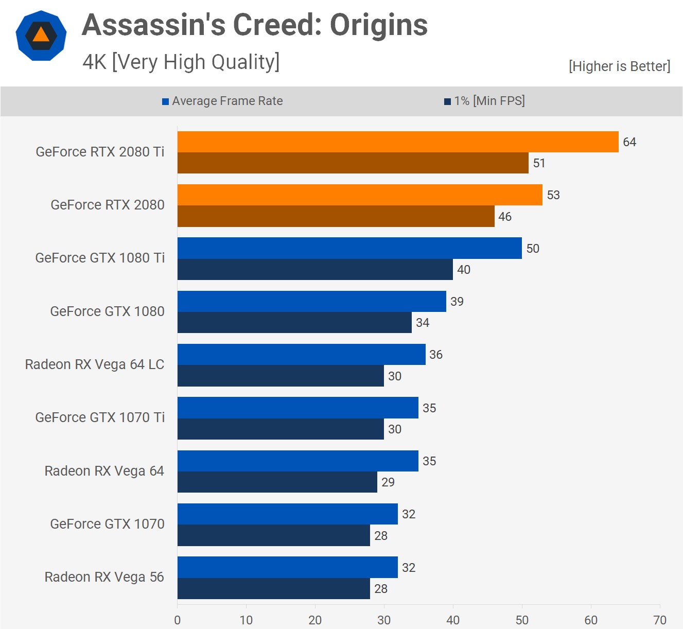 Assassins-creed-origins-4K