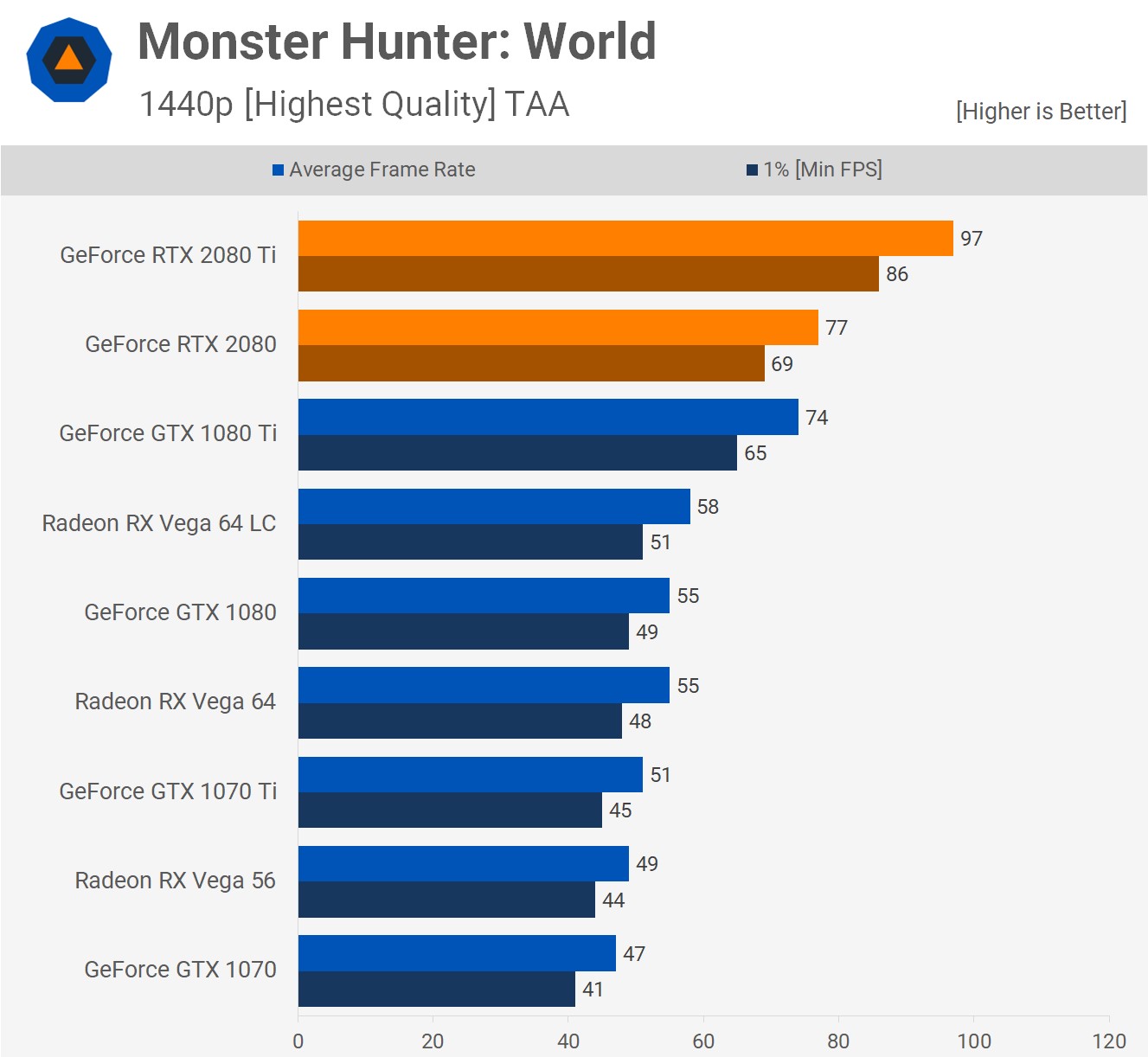 monster hunter world 1440p