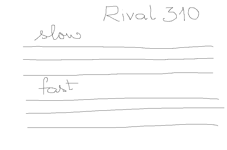 Vì sao Laser gaming mouse lại dần lép vế trước đế chế Optical