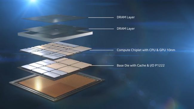 Intel Lakefield - vi xử lý lai đầu tiên của Intel: thông tin, giá bán và ngày phát hành 2