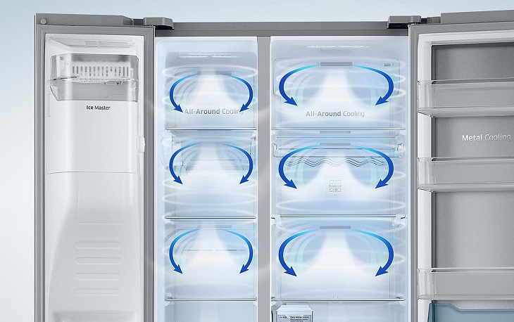 Công nghệ All-around Cooling được tích hợp trong tủ lạnh Samsung