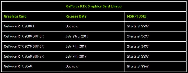 rtx 2060 và 2070 super