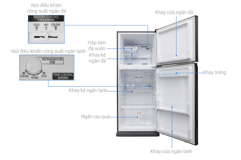 Bộ điều khiển nhiệt độ tủ lạnh Mitsubishi