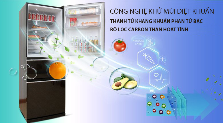 Công nghệ khử mùi diệt khuẩn tiên tiến của tủ lạnh Mitsubishi