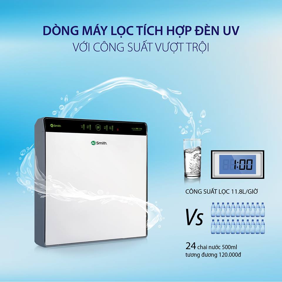 Máy lọc nước UV AR600-U3 sở hữu công nghệ lọc RO-Side Stream độc quyền tại Mỹ