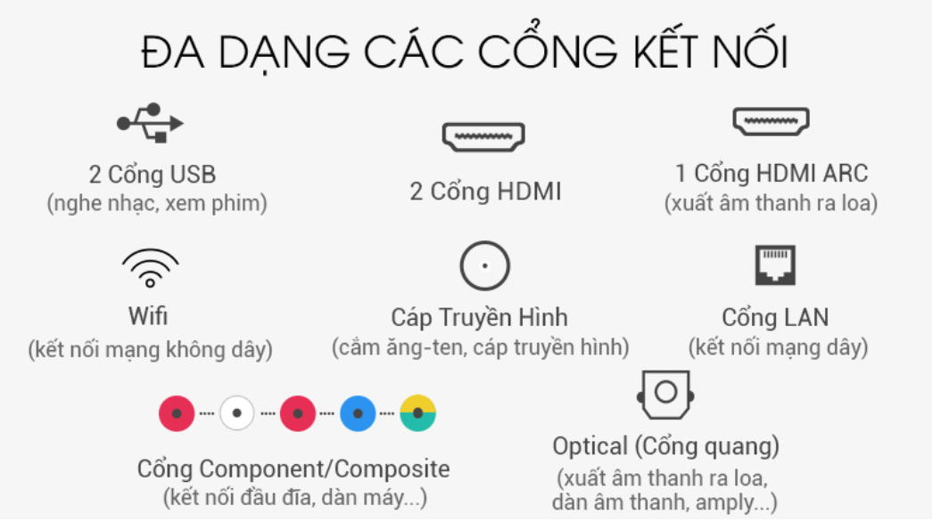 Tivi Samsung 4K 58 inch UA58NU7103 lựa chọn tuyệt hảo cho không gian rộng 6 Tivi Samsung 4K 58 inch